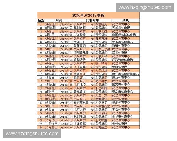 2025年中甲联赛完整赛程安排及各阶段重点赛事分析